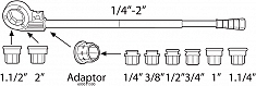 Диапазон применения клуппа ручного Super-Ego 600 Set Professional 1/2"-3/4"-1"-1 1/4"-1 1/2"-2" NPT