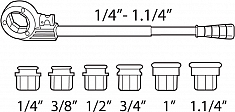 Диапазон применения клуппа трубного ручного Super-Ego 600 Set Compact 3/8"-1/2"-3/4"-1" NPT