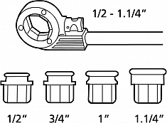 Диапазон применения ручного резьбонарезного клуппа Rothenberger Super Cut Set BSPT R 3/8"-1/2"-3/4"-1"