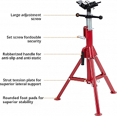 Характеристики V-образной четырехроликовой складной регулируемой опоры для труб Remmers Atlant 1/8-12 Характеристики V-образной четырехроликовой складной регулируемой опоры для труб Remmers Atlant 1/8-12