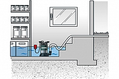 Использование насоса дренажного Metabo TP 8000 S