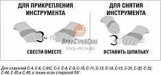 Крепление и снятие насадок для прочистки труб Ridgid