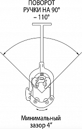 Поворот трубореза ручного для чугунных труб с хомутной защелкой Reed Hinged Cutter H6I