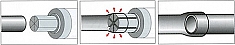 Применение расширительной головки Ridgid 3/8"